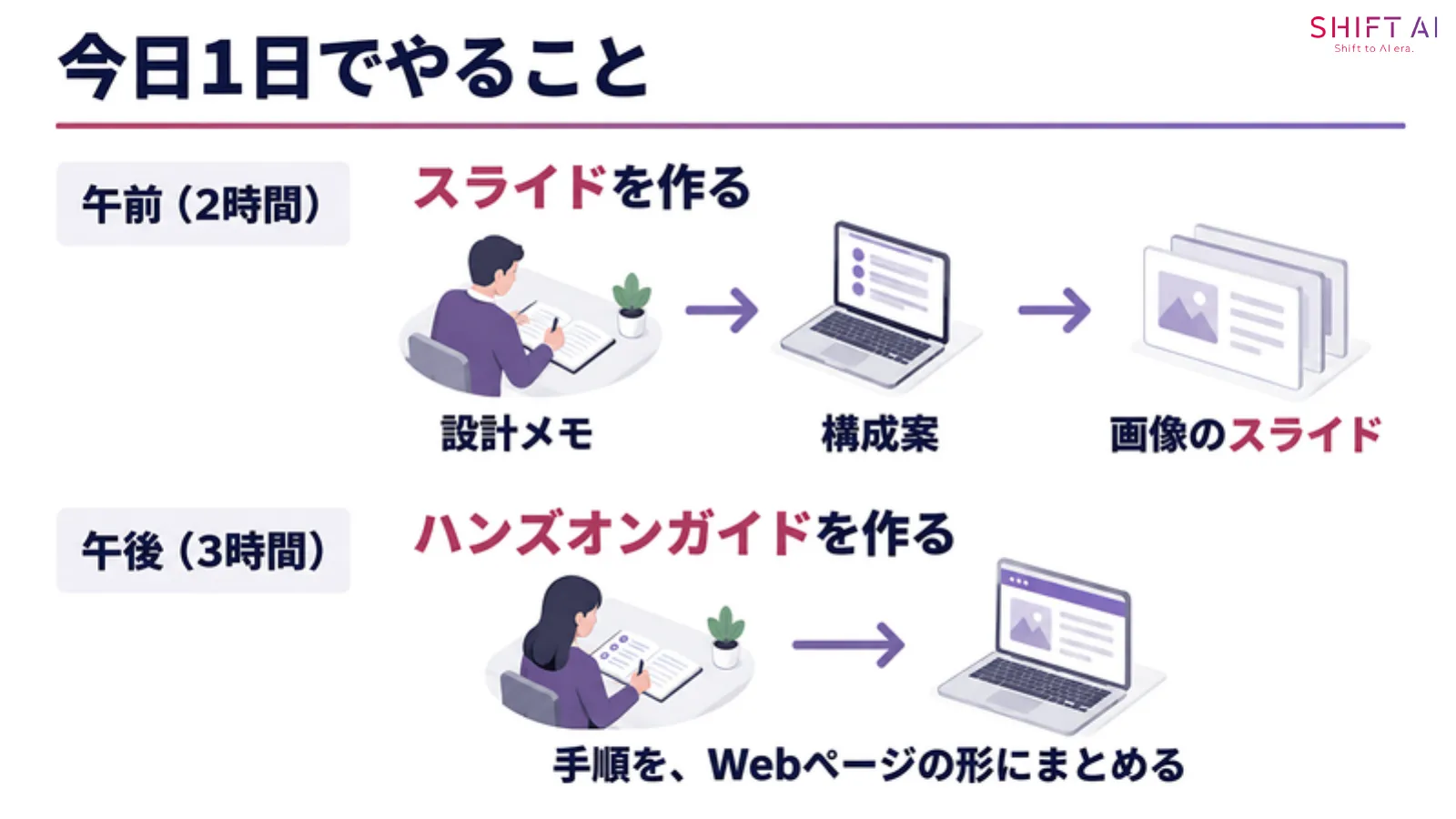 講義スライド 1枚目