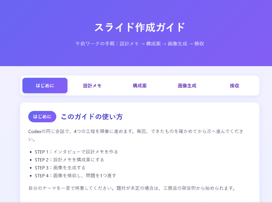 スライド作成ガイドのページ。見出しの下に「はじめに」「設計メモ」「構成案」「画像生成」「検収」の5つのタブがあり、「はじめに」が選択されている