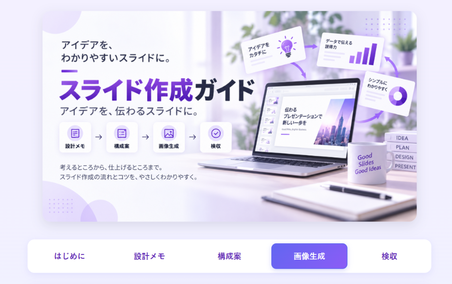 「スライド作成ガイド」と書かれたバナー画像が上部に表示され、その下に5つの工程タブが並んでいる