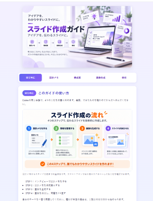 ChatGPT Sitesで公開されたページ。上部にバナー画像、その下に5つのタブ、「はじめに」の内容と工程図が表示されている