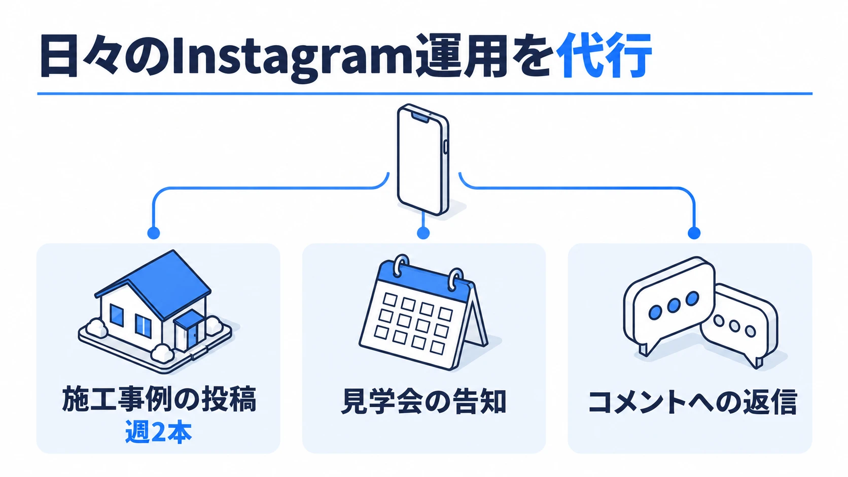 線画の講義資料のスライド見本