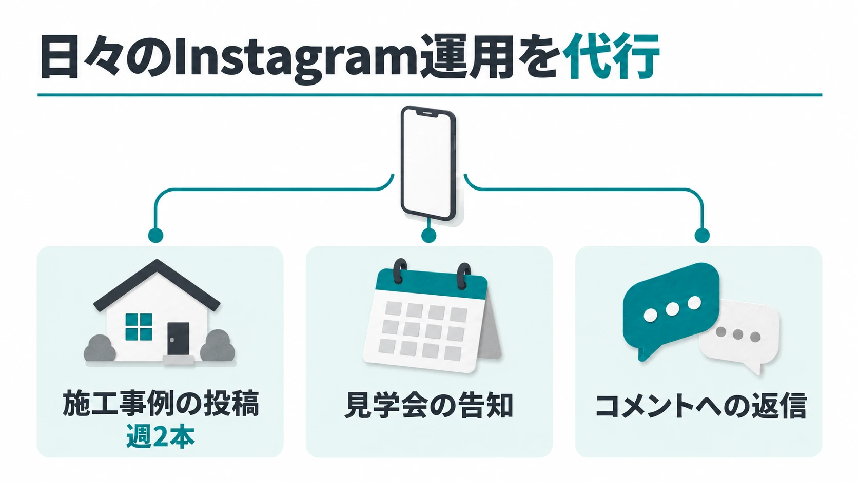 紙の質感の説明のスライド見本