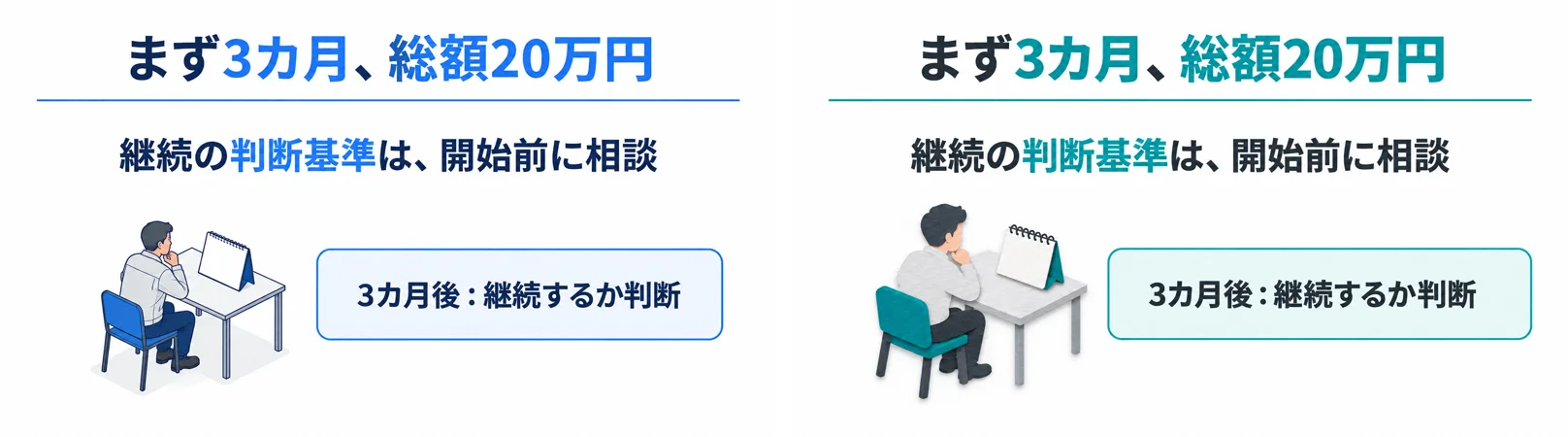 左が元の画像、右が見本に合わせて変えた画像